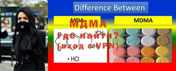 ГАЛЛЮЦИНОГЕННЫЕ ГРИБЫ Верея